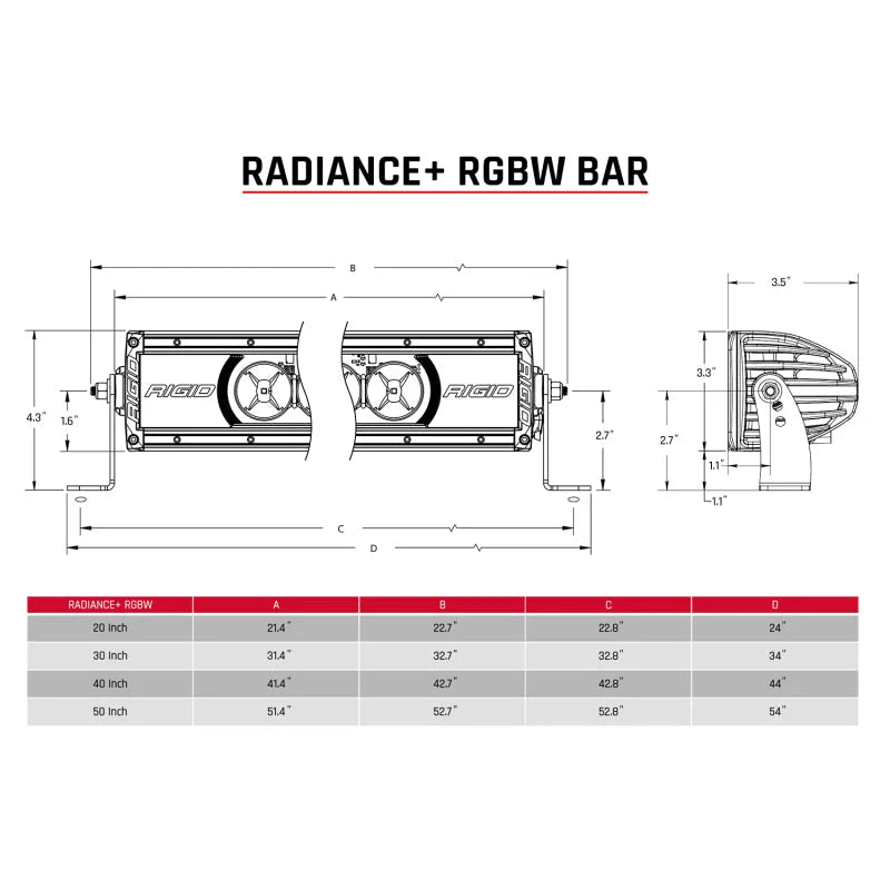 Rigid Industries Radiance+ 20in. RGBW Light Bar - Side View