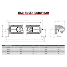 Load image into Gallery viewer, Rigid Industries Radiance+ 20in. RGBW Light Bar - Side View