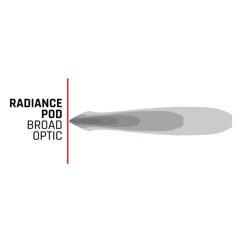 Rigid Industries Radiance+ Pod RGBW - Pair - Back View