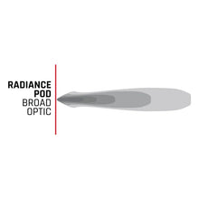 Load image into Gallery viewer, Rigid Industries Radiance+ Pod RGBW - Pair - Back View