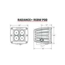 Load image into Gallery viewer, Rigid Industries Radiance+ Pod RGBW - Pair - Additional View 5