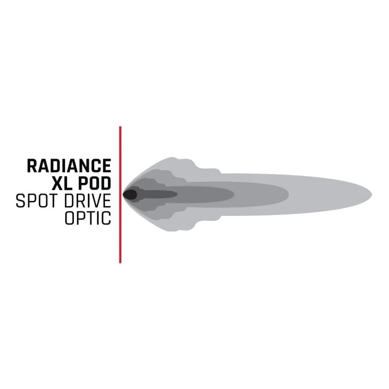Rigid Industries Radiance+ Pod XL RGBW - Pair - Side View
