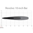 Load image into Gallery viewer, Rigid Industries Revolve 10in Bar w/Amber Trim Ring - Additional View 9
