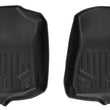 Load image into Gallery viewer, Rough Country Floor Mats | FR | Jeep Wrangler Unlimited 4WD (2018-2026) - Main Product View
