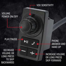 Load image into Gallery viewer, Rugged Radios 696 PLUS Remote Head Complete Master Comm Kit with Intercom and 2-Way Radio G1 GMRS