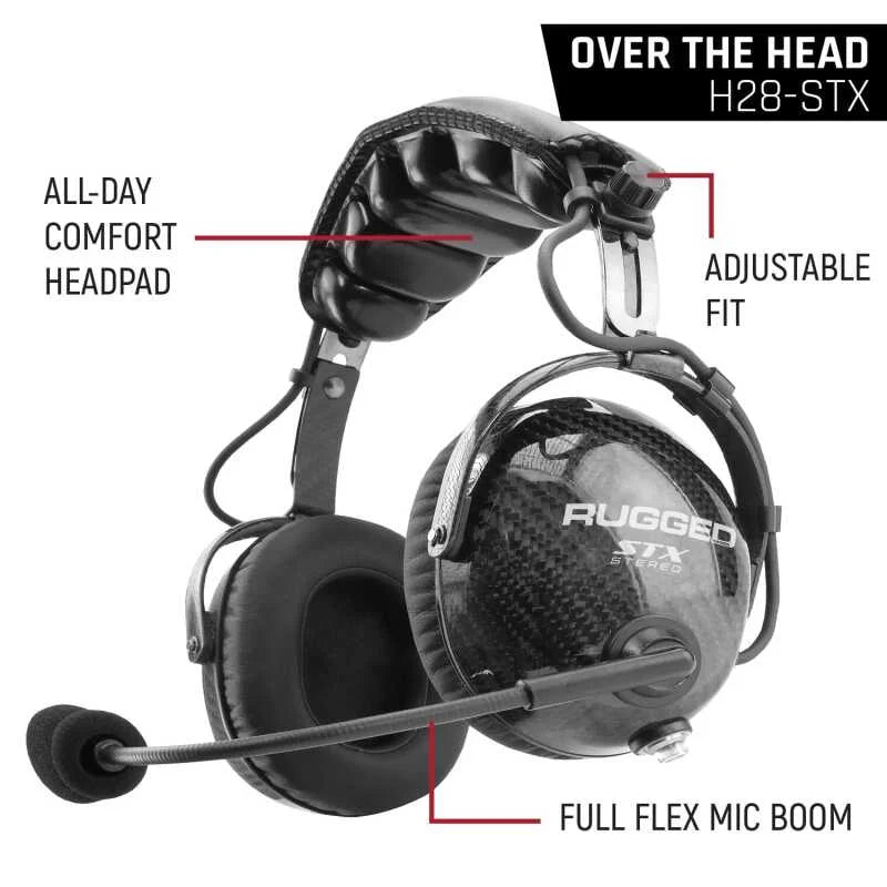 Rugged Radios AlphaBass Carbon Fiber Headset for STEREO and OFFROAD Intercoms Behind The Head - Side View