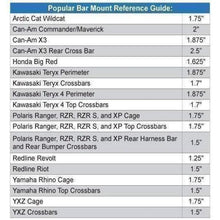 Load image into Gallery viewer, Rugged Radios Dual Headset Hanger with Bar Mount 1.75 Inches Tube Diameter