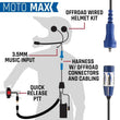 Load image into Gallery viewer, Rugged Radios MOTO MAX Comm Kit w/ HD OFFROAD Cables With V3 - Business Band Radio