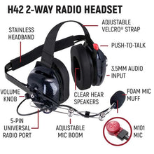 Load image into Gallery viewer, Rugged Radios NASCAR and IMSA Racing Comm System IMSA / R1 / Blue