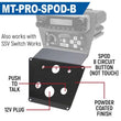 Load image into Gallery viewer, Rugged Radios Polaris RZR PRO XP/Turbo R/PRO R Dash Mount - Jack Mount