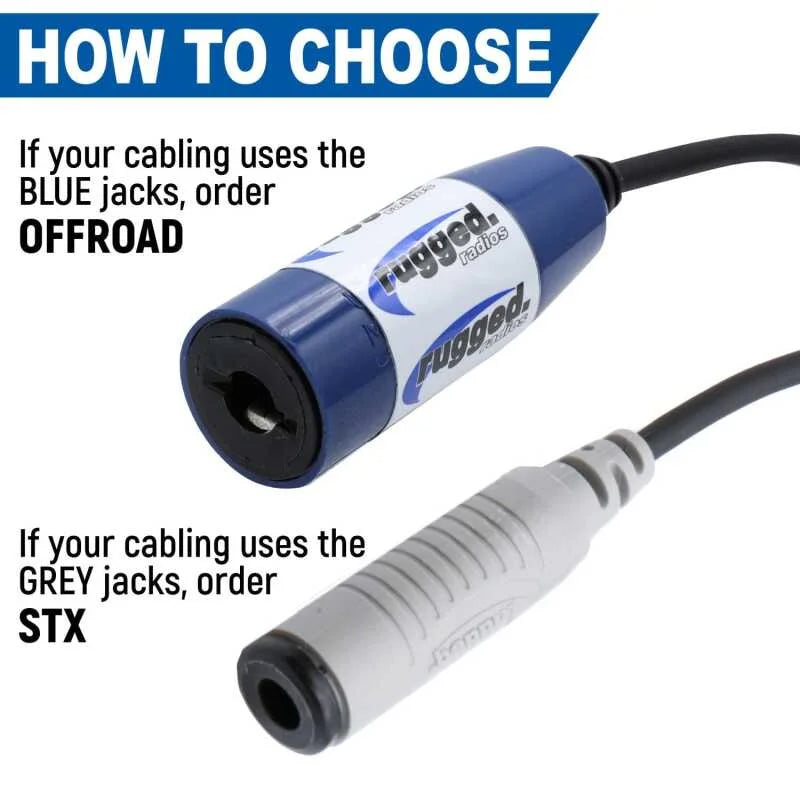 Rugged Radios Single Headset / Helmet Jack Flush Mount STX Stereo - Main Product View