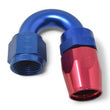 Load image into Gallery viewer, Russell Performance -10 AN Red/Blue 180 Degree Full Flow Swivel Hose End (With 15/16in Radius) - Additional View 7