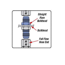 Load image into Gallery viewer, Russell Performance -12 AN Straight Flare Bulkhead - Back View