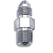 Load image into Gallery viewer, Russell Performance -3 AN SAE Brake Adapter Fitting (Endura) - Main Product View