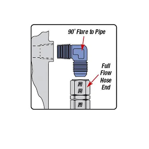 Russell Performance -8 AN 90 Degree Flare Bulkhead (Endura) - Main Product View