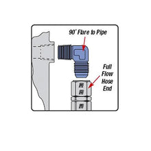 Load image into Gallery viewer, Russell Performance -8 AN to 3/8in NPT 90 Degree Flare to Pipe Adapter (Blue) - Main Product View