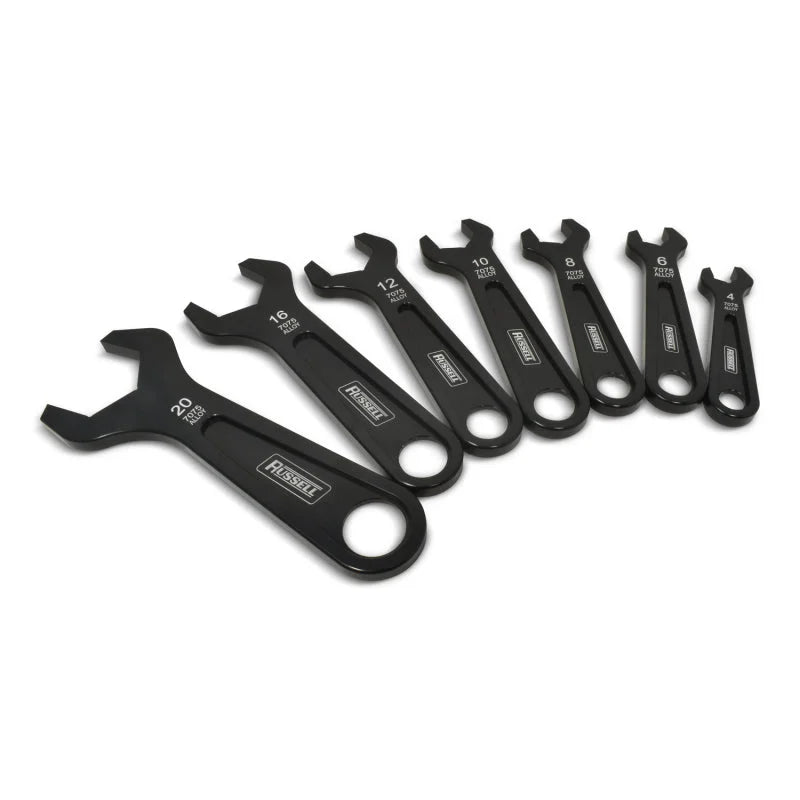 Russell Single Ended Wrench Kit -4 Through -20 - Installation View