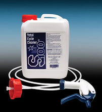 Load image into Gallery viewer, S100 5 Liter Remote Spray Hose 10005S