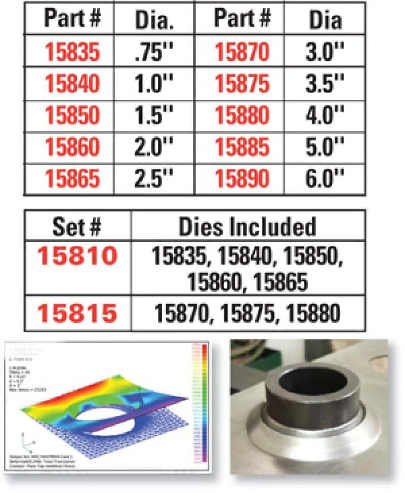 SPC Performance 1.5in. FLARED HOLE DIE - Side View