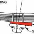 Load image into Gallery viewer, SPC Performance BREAK AWAY AXLE SHIMS(6) - Side View