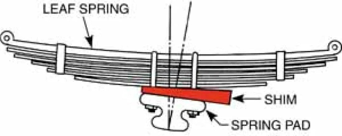 SPC Performance BREAK AWAY AXLE SHIMS(6) - Side View