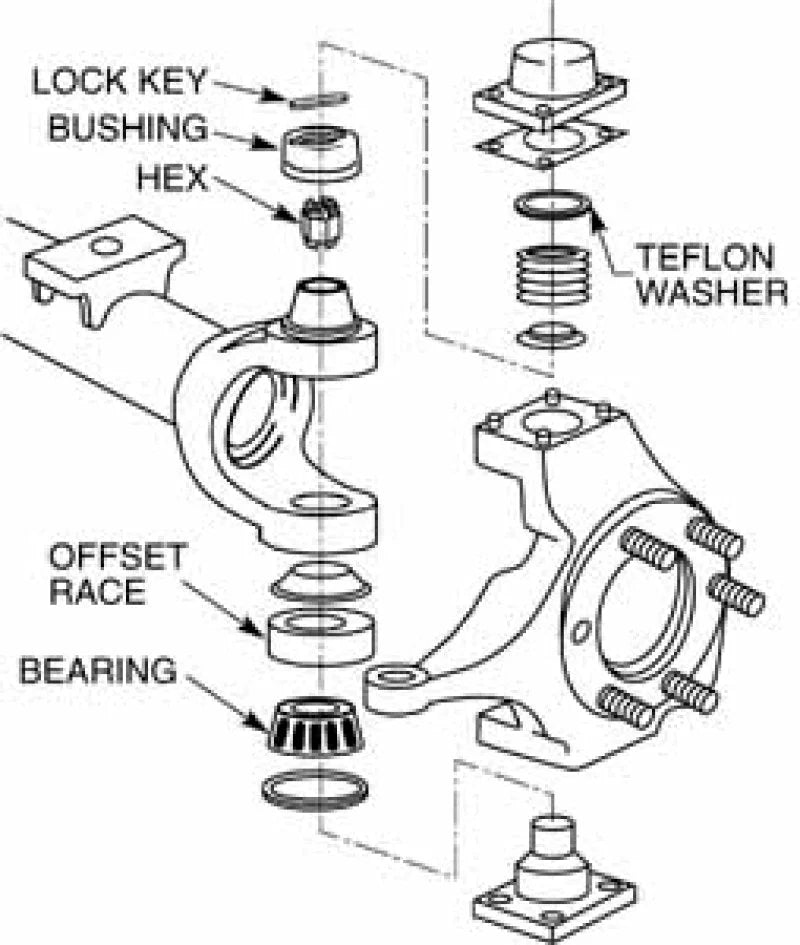 SPC Performance DANA 60 ADJ 1 deg. - Side View