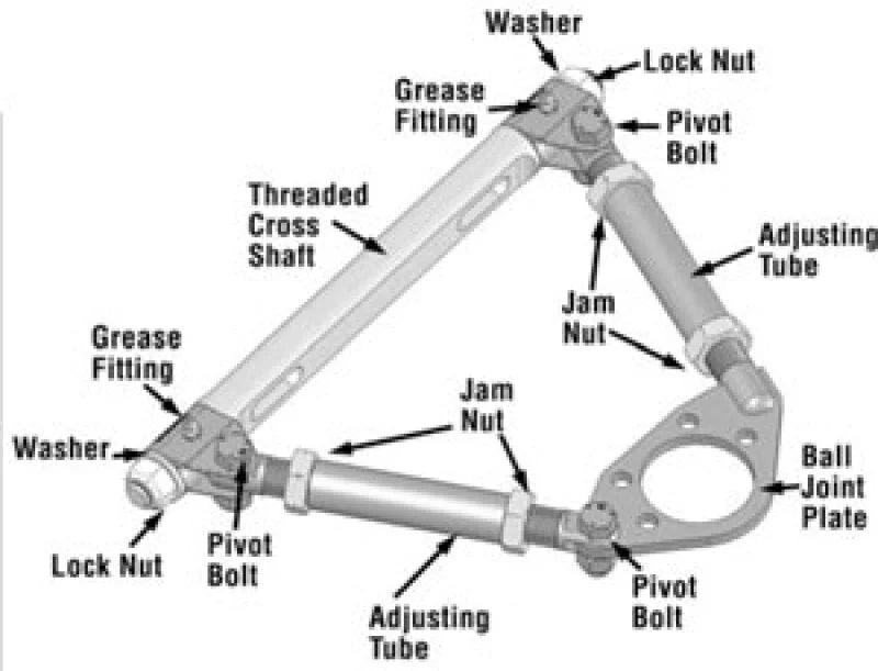SPC Performance GM Full Size Pro Series Front Adjustable Upper Control Arm (Race Only) - Side View