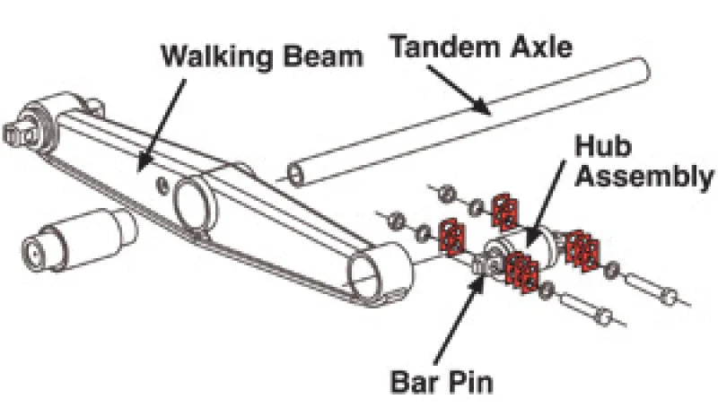 SPC Performance HENDRICKSON HD SHIMS 2X5 - Side View