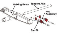 Load image into Gallery viewer, SPC Performance HENDRICKSON HD SHIMS 2X5 - Side View