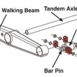 Load image into Gallery viewer, SPC Performance HENDRICKSON HD SHIMS 2X5 - Side View