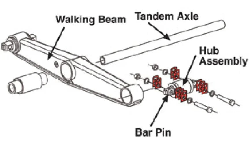 SPC Performance HENDRICKSON HD SHIMS 2X5 - Side View