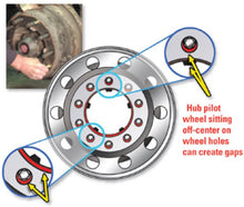 Load image into Gallery viewer, SPC Performance Hd Truck Wheel Centering - Side View