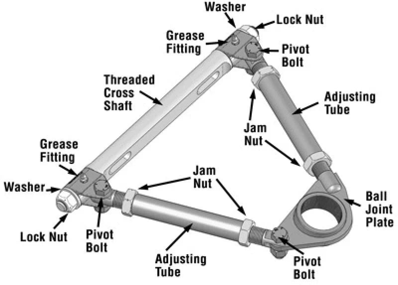 SPC Performance Pro Series Front Adjustable Upper Control Arm (Chrysler Thread-In 10deg) (Race Only) - Side View