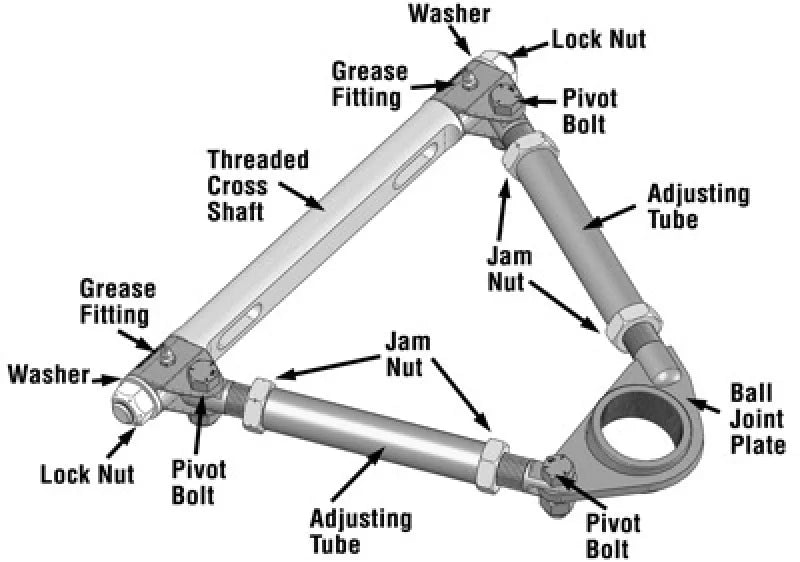 SPC Performance Pro Series Front Adjustable Upper Control Arm (Chrysler Thread-In 10deg) (Race Only) - Side View