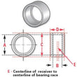 Load image into Gallery viewer, SPC Performance ROUND BRG RECVR 1.0in. - Side View