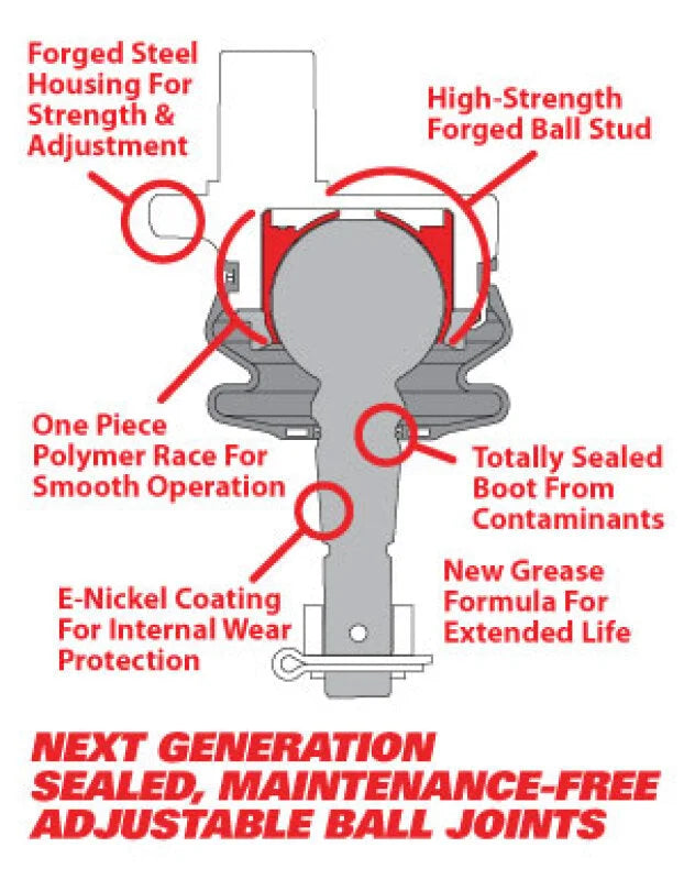SPC Performance Replacement  Ball Joint Kit (Use w/ PN 25690 Upper Control Arm) - Side View