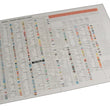 Load image into Gallery viewer, SPC Performance TORQUE CHART