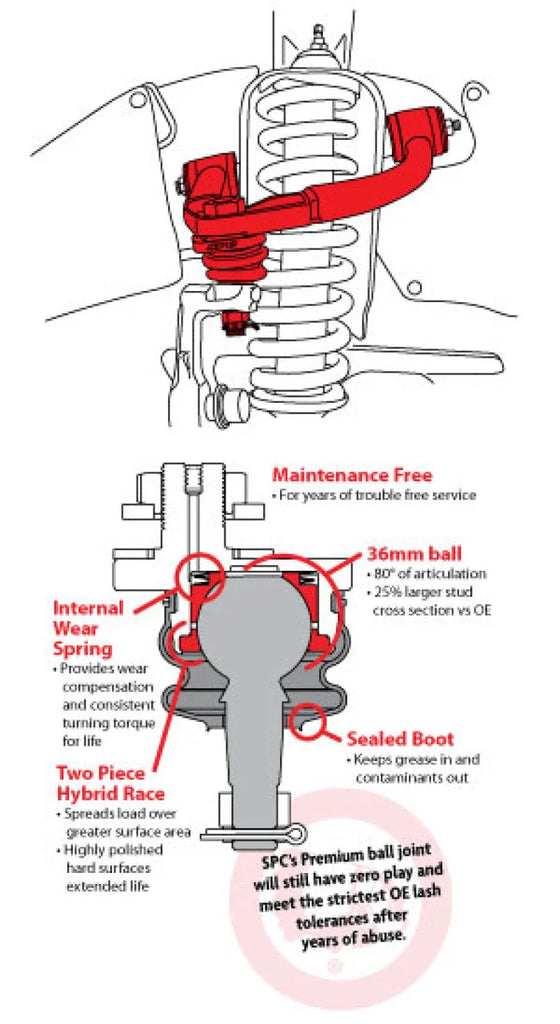 SPC Performance Toyota Light Truck UCA - Detail View