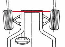 Load image into Gallery viewer, SPC Performance (WA918) WHEEL SPREADER - Side View