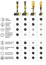 Load image into Gallery viewer, ST Coilover Kit 09-14 Audi A4/A4 Quattro (B8) - Main Product View