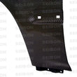 Load image into Gallery viewer, Seibon 96-98 Honda Civic OEM Style Carbon Fiber Fenders - Side View