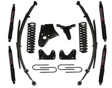 Load image into Gallery viewer, Skyjacker 4"83-97 RAN 4WD SYS/HD BKTS