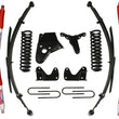 Load image into Gallery viewer, Skyjacker 4"83-97 RAN 4WD SYS/HD BKTS