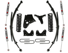 Load image into Gallery viewer, Skyjacker 4"83-97 RAN 4WD SYS/HD BKTS