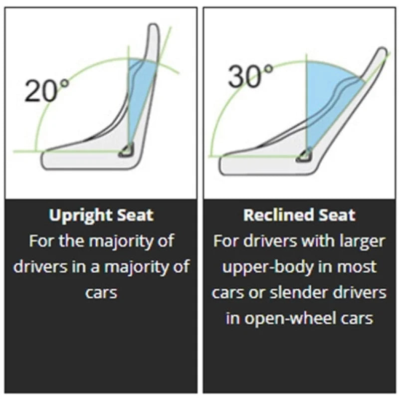 Sparco Stand21 Club III Frontal Head Restraint - Medium - Side View
