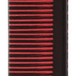 Load image into Gallery viewer, Spectre 18-19 Dodge Ram 1500 5.7L V8 F/I Replacement Panel Air Filter - Additional View 6