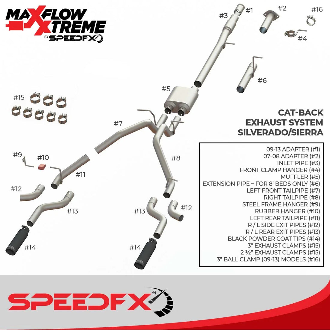 SpeedFx 3-1/2 Inch Diameter Black Powder Coated 304 Stainless Steel Tips 50100 - Side View
