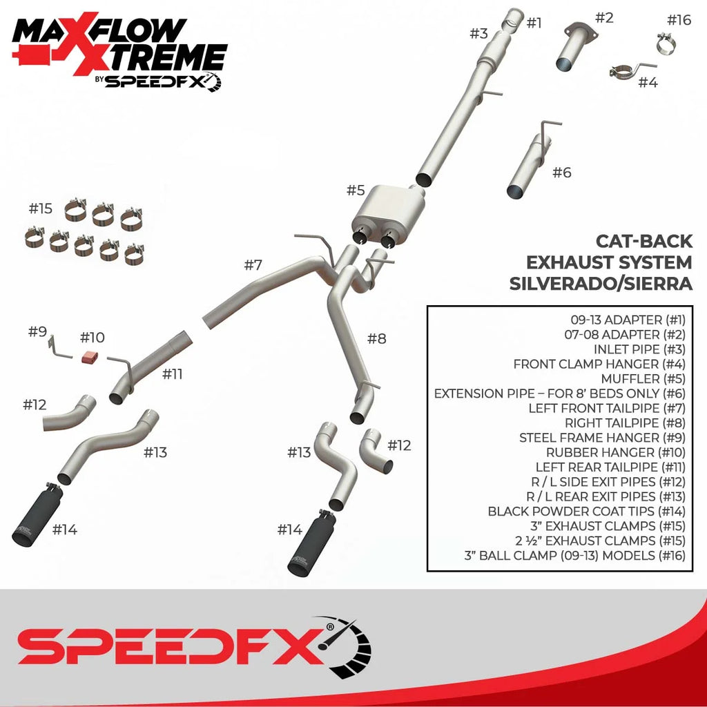 SpeedFx 3-1/2 Inch Diameter Black Powder Coated 304 Stainless Steel Tips 50100 - Side View