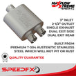 Load image into Gallery viewer, SpeedFx 4-1/2 Inch Diameter Black Powder Coated 304 Stainless Steel Tips 50201 - Back View