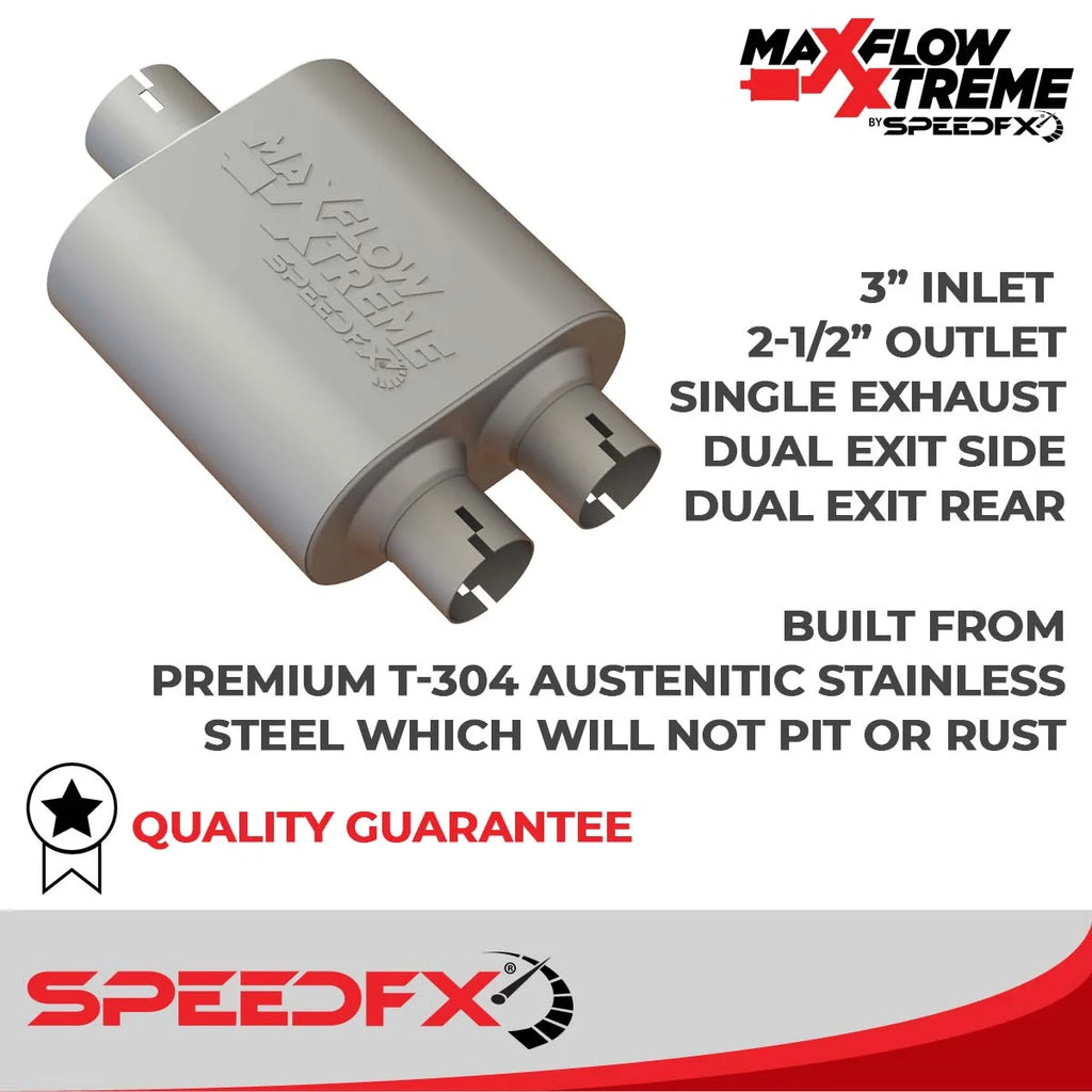 SpeedFx 4-1/2 Inch Diameter Black Powder Coated 304 Stainless Steel Tips 50201 - Back View